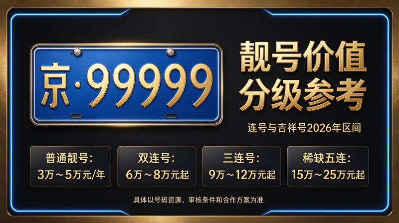 2026年北京租电车指标三年多少钱-北京小牛京牌车队展示
